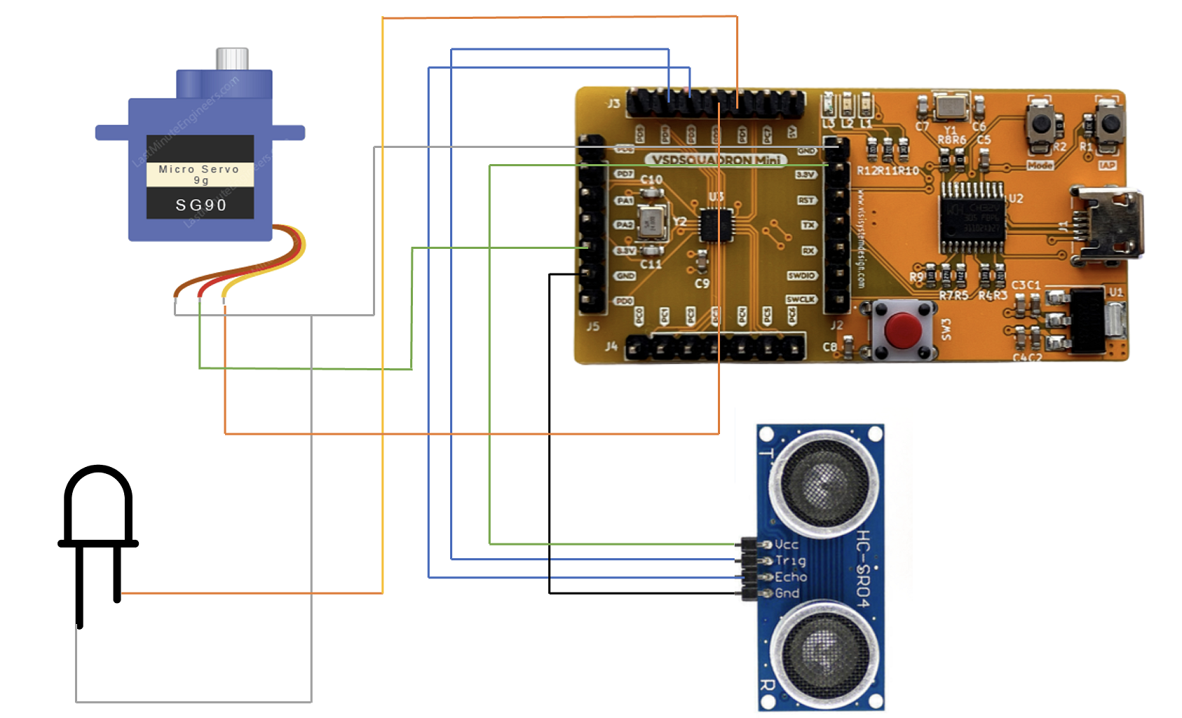 vsdsquadronmini – VLSI System Design